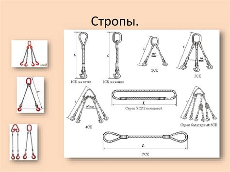 Неправильное монтажное оборудование