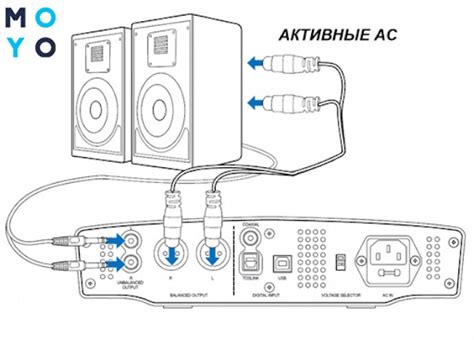 Неправильное подключение акустической системы