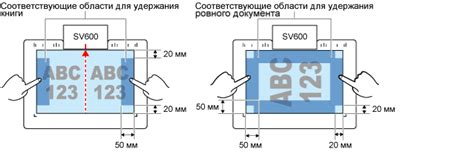 Неправильно загружены изображения