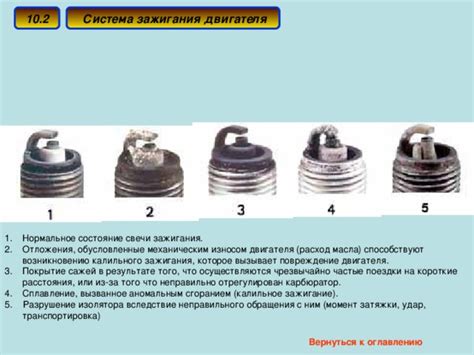 Неправильно настроена система зажигания