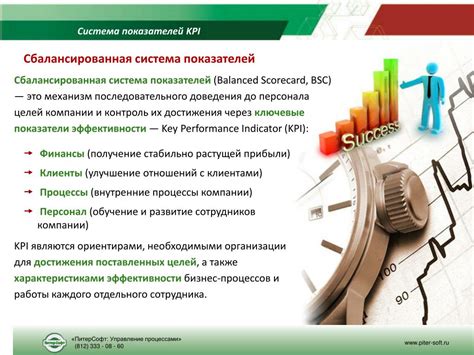 Непрозрачность процесса постановки KPI