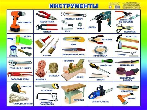 Несовместимость инструментов и материалов