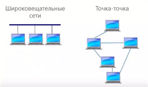 Несовместимость сети и устройства