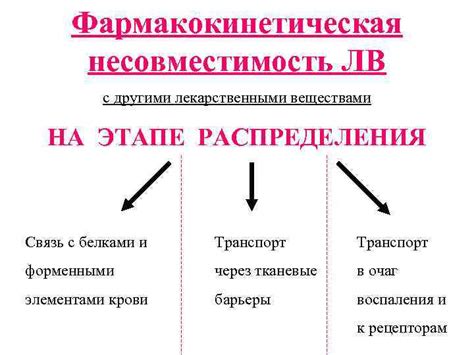 Несовместимость с другими съемками