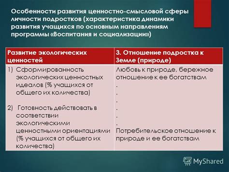 Несоответствие требованиям воспитательного процесса