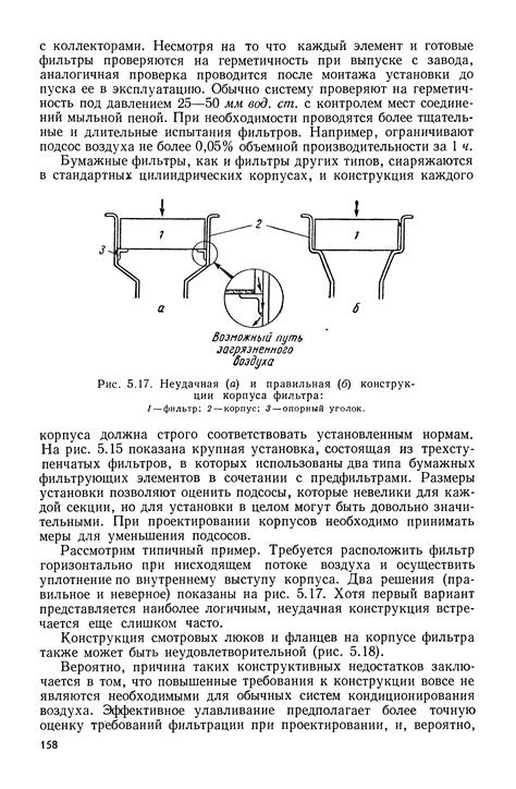 Неудачная конструкция корпуса