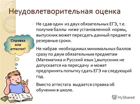 Неудовлетворительная оценка