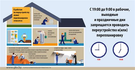 Нехватка ресурсов для проведения ремонтных работ