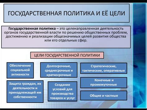 Неэффективные системы государственного обеспечения