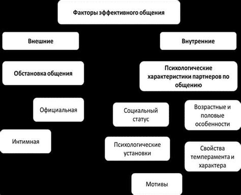 Не номинальный счет: основные аспекты и значение в банковской системе