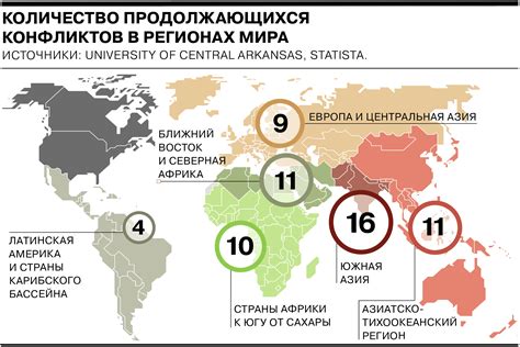 Новости из мира: горячие точки конфликтов и глобальные события