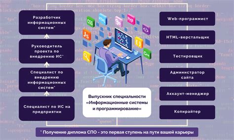 Новые технологии и возможности в графике консолей