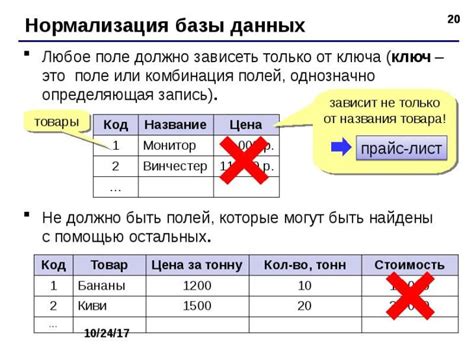 Нормализация базы данных