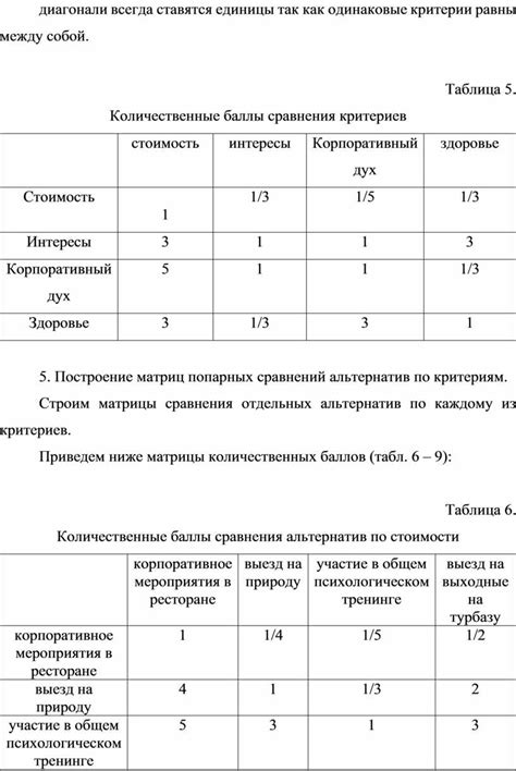 Нормативно-критериальные методы