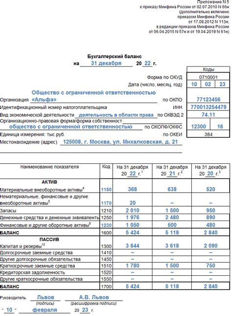 Нормы и правила заполнения баланса