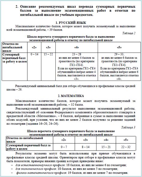 ОГЭ по русскому на 3: какой балл нужен