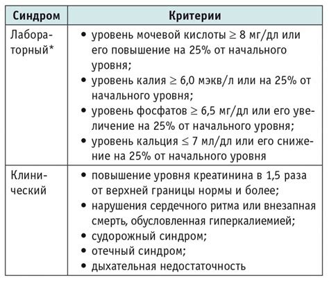 ОПН в медицине для новорожденных