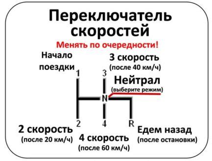 Обеспечение высокой скорости переключения