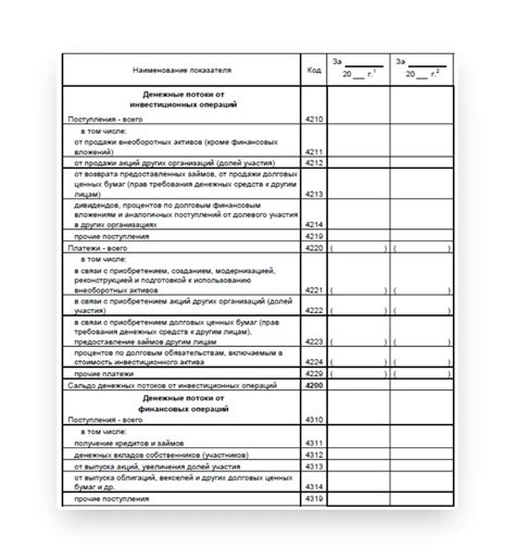 Обеспечение правильной бухгалтерской отчетности