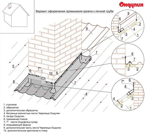 Обеспечить плотную герметизацию