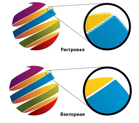 Области применения растровой графики