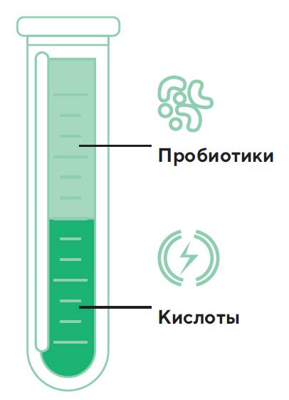 Обнаружение роста нормофлоры