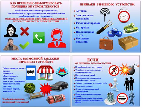 Обнаружение скрытой угрозы и предупреждение об опасности