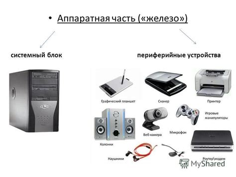 Обновленная аппаратная часть и компоненты