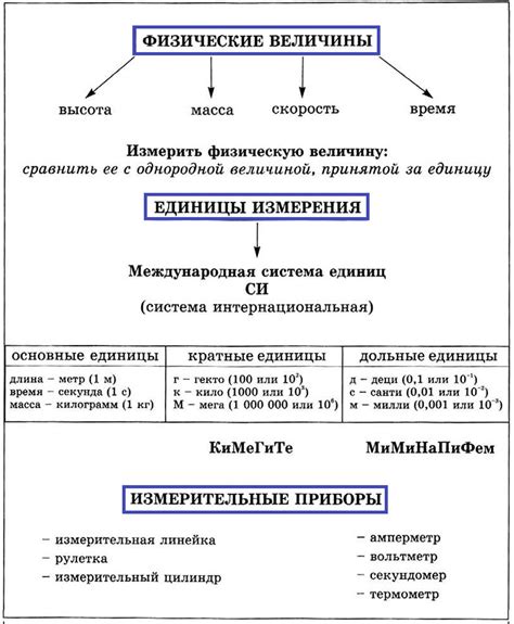 Обозначение и значение мечты о обезглавливании поросенка