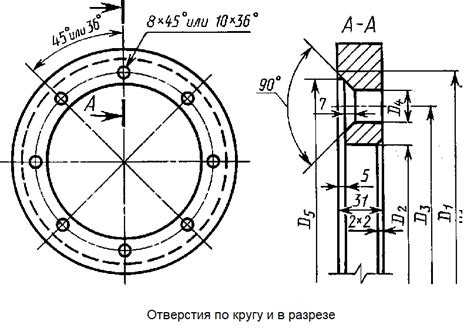 Обозначение и маркировка отверстия