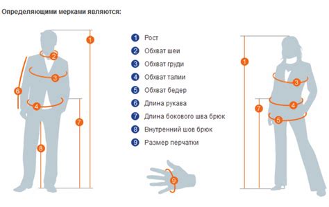 Обозначение надежды и роста