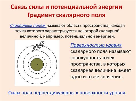 Обозначение страсти, энергии и силы