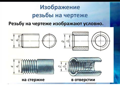 Обозначение стремления к внутренней совершенности