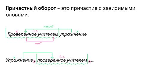 Обособленные обороты: определение и примеры