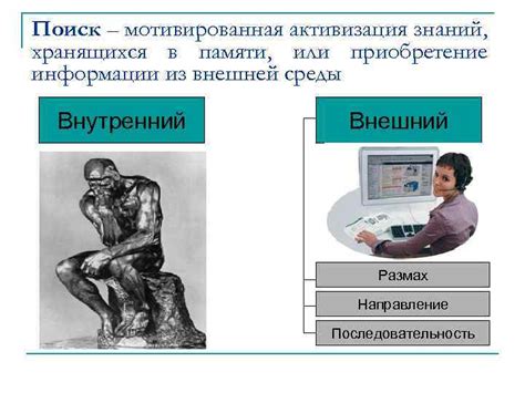 Обработка информации из внешней среды