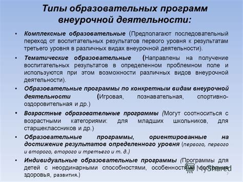 Образовательные программы во внеурочной деятельности