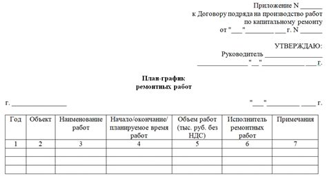 Обратитесь к специалисту для проведения диагностики и ремонтных работ