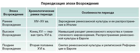 Обувь в сновидениях: пробуждение и возрождение