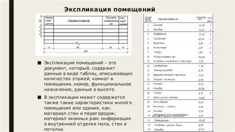 Общая информация о высоте здания