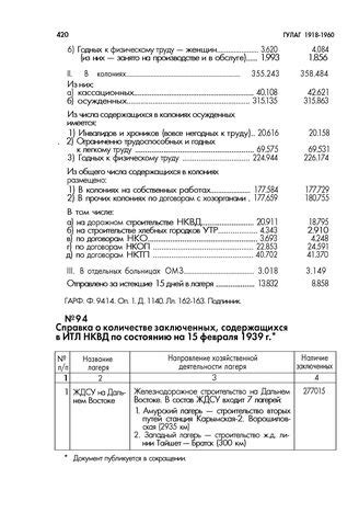 Общая информация о количестве заключенных