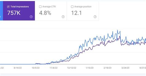 Общая информация о символике снов и их толковании