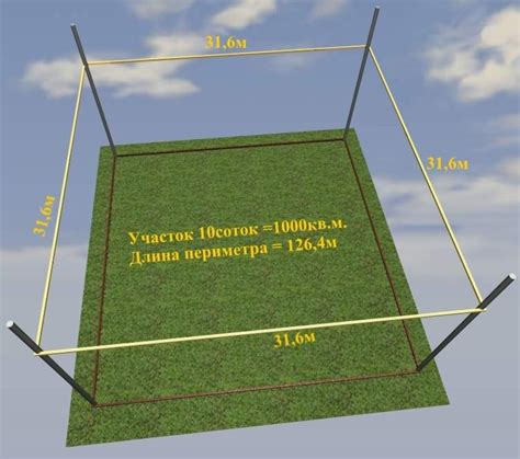 Общая площадь 10 соток земли в метрах квадратных