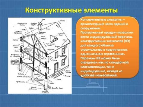 Общая разница в значениях