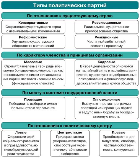 Общественные настроения и политическая атмосфера