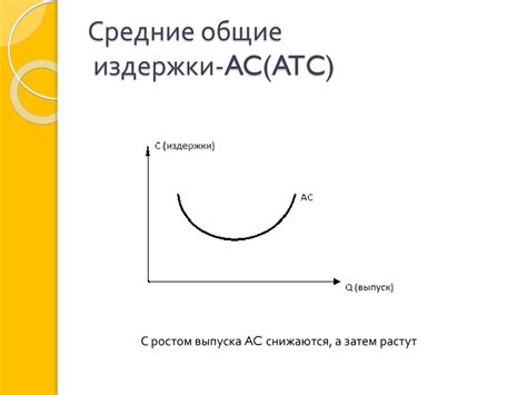 Общие затраты в 7 классе обществознания