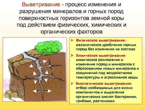 Объем геологических процессов