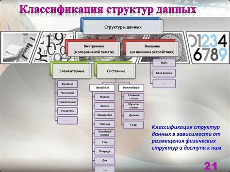 Объем и структура информации