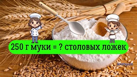 Объем муки в столовых ложках