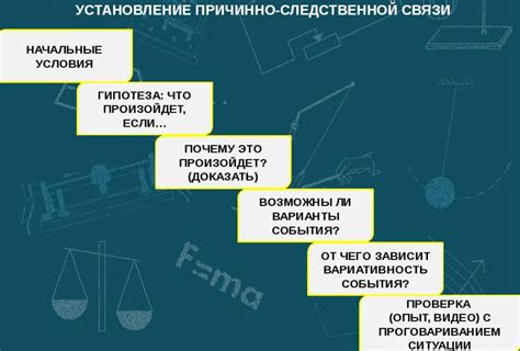 Объяснение причинно-следственных связей