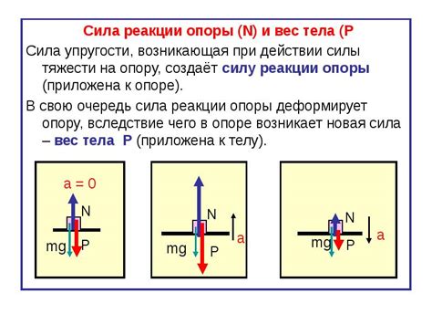 Объясните ребенку, что сопротивление - нормальная реакция